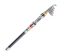 Telescopic Fishing Rod Carbon Fiber Sea Fishing Rod for Bass Trout Fishing for Saltwater & Freshwater(2.1m) Fishing Rods And Accessories Fishing Rod And Its Accessories