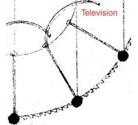 Television - Television [VINYL]