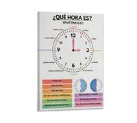 TELLING TIME Poster, Spanish Language What Time Is It, Teaching Educational Chart Poster 16x24inch(40x60cm)
