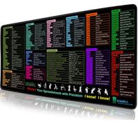 TempFoo Excel Cheat Sheet Desk Mat, XXL Large Mouse Pad 40x90x0.3cm | Excel Shortcuts Mousemat - Gaming Mousepad, for Home Ofice Desks Computer Keyboard Laptop Protector Black Accessories Gifts