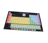 TEMPNAP Chemical Poster Table of Elements 11-33x50cm Decorative Wall Art for School Learning