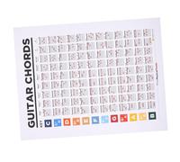 TEMPNAP Guitar Chord Chart Poster for Beginners Music Education Guide with Chord Diagrams for Learning Guitar Scales for Music Lovers and Novices