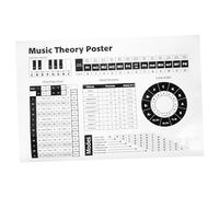 TEMPNAP Piano Chords Educational Poster Musical Scale Wall Chart for Beginners Comprehensive Guide for Music Theory Classroom Decor for Learning Instruments