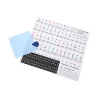 TEMPNAP Removable Piano Keyboard Note Labels Sticker for 88/61 Keys Colorful Guide Decal, Musical Notes Keyboard Letter Stickers for Beginner Piano Learning