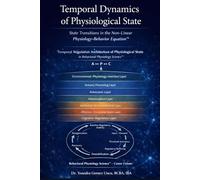 Temporal Dynamics of Physiological State: State Transitions in the Non-Linear Physiology-Behavior Equation™