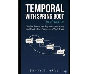 Temporal with Spring Boot in Practice: Durable Execution, Saga Orchestration, and Production-Grade Java Workflows