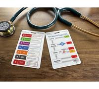 Ten Second Triage (TST) and Methane (Major Incident) Healthcare Educational Pocket Card (1 Card)