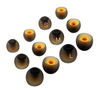 TENNMAK 12X Eartips Replacement for Sony WF-C500/WF-C700N/WF-C510,WF-1000XM4, WF/MDR/XBA Series & DEWALT Heavy Duty Bluetooth Neckband / 2-in-1/Edition 2-in-1/Jobsite Pro X2 ANC Earbuds * 6 Pairs