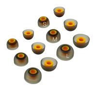 TENNMAK Replacement Silicone Eartips for DEWALT Heavy Duty True Wireless | Soft & Flexible Ear Tips, 6 Pairs