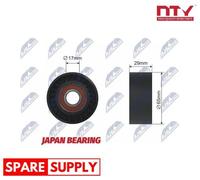 TENSIONER LEVER, V-RIBBED BELT FOR FIAT BRAVA BRAVO DOBLO IDEA NTY RNK-AR-000