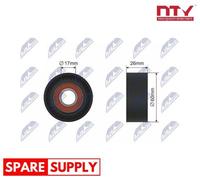 TENSIONER PULLEY, V-BELT FOR BMW E90 E93 E92 E91 NTY RNK-BM-033
