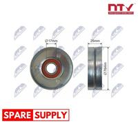 TENSIONER PULLEY, V-BELT FOR CHEVROLET AVEO CRUZE NTY RNK-DW-011