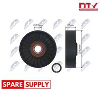 TENSIONER PULLEY, V-BELT FOR CHRYSLER 300C 300M CIRRUS NTY RNK-CH-029