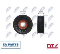 Tensioner Pulley, V-belt for JEEP GRAND CHEROKEE NTY RNK-CH-033