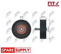 TENSIONER PULLEY, V-BELT FOR PEUGEOT 206 307 CC 406 407 NTY RNK-CT-041