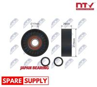 TENSIONER PULLEY, V-RIBBED BELT FOR BMW E46 NTY RNK-BM-013