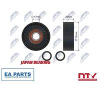Tensioner Pulley, V-ribbed belt for BMW E46 NTY RNK-BM-013