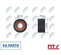 Tensioner Pulley, V-ribbed belt for BMW E81 E87 E88 E82 NTY RNK-BM-006