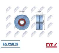 Tensioner Pulley, V-ribbed belt for CHRYSLER CARAVAN NTY RNK-CH-053