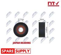 TENSIONER PULLEY, V-RIBBED BELT FOR CITROËN BERLINGO DISPATCH NTY RNK-CT-027