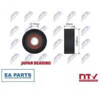 Tensioner Pulley, V-ribbed belt for CITROËN BERLINGO DISPATCH NTY RNK-CT-027