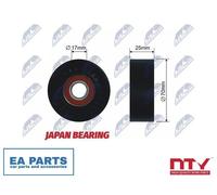 Tensioner Pulley, V-ribbed belt for DODGE CARAVAN GRAND CARAVAN NTY RNK-CH-010A
