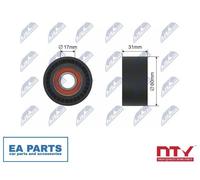 Tensioner Pulley, v-ribbed belt for OPEL MOVANO A VIVARO A NTY RNK-PL-001