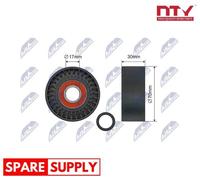 TENSIONER PULLEY, V-RIBBED BELT FOR PORSCHE 911 BOXSTER CAYENNE NTY RNK-PS-006