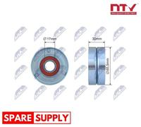 TENSIONER PULLEY, V-RIBBED BELT FOR RENAULT CLIO CAMPUS NTY RNK-RE-042