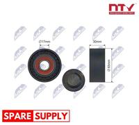 TENSIONER PULLEY, V-RIBBED BELT FOR RENAULT ESPACE FLUENCE NTY RNK-RE-043