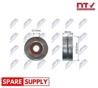 TENSIONER PULLEY, V-RIBBED BELT FOR RENAULT LAGUNA MASTER TRAFIC NTY RNK-MS-017