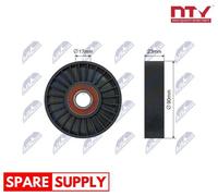 TENSIONER PULLEY, V-RIBBED BELT FOR SAAB 9-3 9-5 NTY RNK-SA-006