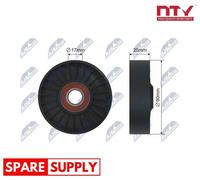 TENSIONER PULLEY, V-RIBBED BELT FOR SAAB 9-5 NTY RNK-PL-002