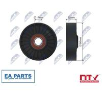 Tensioner Pulley, v-ribbed belt for SAAB 9-5 NTY RNK-PL-002