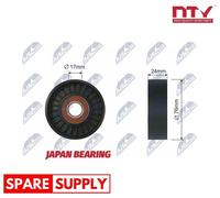 TENSIONER PULLEY, V-RIBBED BELT FOR VOLVO S60 S80 V60 V70 NTY RNK-LR-010