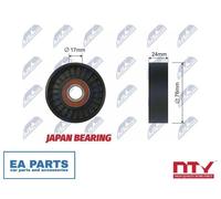 Tensioner Pulley, V-ribbed belt for VOLVO S60 S80 V60 V70 NTY RNK-LR-010