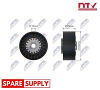 TENSIONER PULLEY, V-RIBBED BELT NTY RNK-CT-057