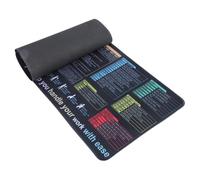 TERNCOEW Word Cheats Sheet Keyboards Pad For Office Efficiency And Gaming Comfort With NonSlip Base