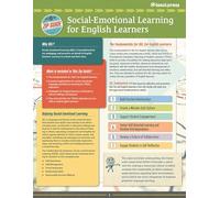TESOL Zip Guide: Social-Emotional Learning for English Learners