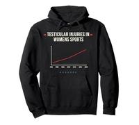 Testicular Injuries In Women's Sports Athletic Safety Design Pullover Hoodie