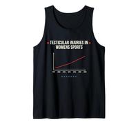 Testicular Injuries in Women's Sports Athletic Safety Design Tank Top
