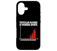Testicular Injuries in Women's Sports Funny Sarcastic Case for iPhone 17
