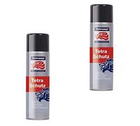 Tetrosyl TSH500 Tetrashutz Aerosol 500ml x 2
