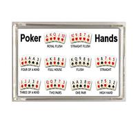 Texas Holdem Poker Hands - Novelty Fridge Magnet - Present for Any Poker Player