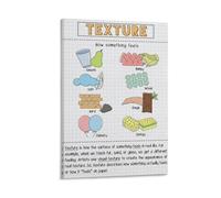 Texture Elements Educational PrintWall Art Prints Neutral Vintage Canvas Posters Painting For Home Bedroom Dorm Wall Decor 20x30inch(50x75cm)