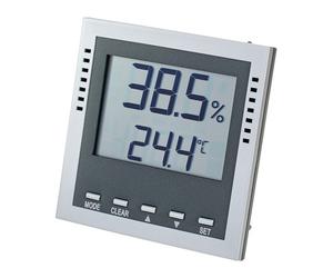 TFA Climate Guard