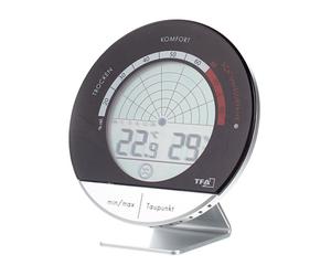 TFA Schimmel Radar Hygrometer
