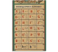 TFZQm Egyptian Hieroglyphics Alphabet Educate Poster Metal Tin Sign Wall Art for Room Aesthetic and Decor Bedroom Living Bathroom Kitchen Office 8x12 inch