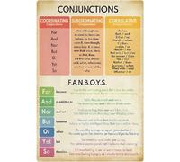 TFZQm English Conjunctions Metal Sign Conjunction Overview Study Guide Posters English Teacher Classroom Education Plaque Metal Tin Sign 8x12 inch
