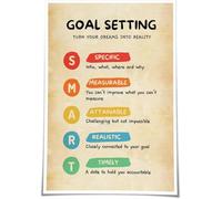 TFZQm Greejoeq Smart Goals Poster Mental Health Posters Motivation Social Worker Counselling Psychology Metal Tin Sign Wall Art for Room Decor Bathroom Kitchen Office 8x12 inch